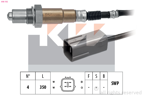 Lambda sonda KW